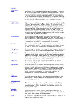 Seguros
multirriesgo
hogar            El objeto de este seguro es el de proteger a los propietarios o inquilinos
                 de un piso o vivienda contra las pérdidas económicas debidas a riesgos
                 tales como incendio, daños por las aguas, robo, caída de aeronaves,
                 roturas de espejos y cristales, responsabilidad civil por hechos propios o
                 de los ocupantes de la vivienda, derivados de su utilización y, en su caso
                 puede extenderse la garantía a los accidentes personales, con la ventaja
                 de tener reunidos todos estos riesgos en una sola póliza de seguro.

Seguros
Patrimoniales    Bajo esta denominación se recogen todos los seguros cuyo fin principal es
                 reparar la pérdida sufrida, a causa de siniestro, en el patrimonio del
                 tomador del seguro. Son elementos esenciales de los seguros de daños:
                 el interés asegurable, que expresa la necesidad de que el tomador del
                 seguro tenga algún interés directo y personal de que el siniestro no se
                 produzca, bien a título de propietario, usuario, etc., y el principio
                 indemnizatorio, según el cual la indemnización no puede ser motivo de
                 enriquecimiento para el asegurado y debe limitarse a resarcirle del daño
                 concreto y real sufrido en su patrimonio.

Siniestralidad   Conjunto de siniestros producidos durante un periodo de tiempo
                 determinado en un póliza o grupo de ellas. Por regla general se realiza en
                 base a una cartera y en periodos anuales. También se puede entender
                 este concepto como la proporción entre el importe total de las primas
                 recaudadas por la entidad y el importe total de los siniestros

Siniestro        Es la realización del riesgo. Quiere decir que es cuando sucede lo que se
                 está amparando en la póliza y es motivo de indemnización, por ejemplo
                 un robo, un choque, una enfermedad o accidente, un incendio, etc.

Sobreprima       Es como una prima complementaria, y se llama así a la prima que tiene la
                 función de cubrir la parte correspondiente a la agravación de un riesgo.

Sobreseguro      Es cuando el valor de los bienes asegurados es mayor al valor asegurado.
                 Las aseguradoras niegan el pago de las cantidades que exceden la suma
                 asegurada contratada ya que en ningún caso tuvieron conocimiento de
                 que el valor asegurado era inferior y no cobraron la prima justa ni crearon
                 reservas para hacerle frente a una cantidad mayor.

Subagente        Es la persona designada por un agente para colaborar con él en la
                 producción de seguro.

Subrogación      Acción de reservarse los derechos de repetición contra quien se estime
                 responsable. Los derechos que correspondan al asegurado contra un
                 tercero, en razón de un siniestro, se transfieren al asegurador hasta el
                 momento de la indemnización abonada. El asegurado es responsable de
                 todo acto que perjudique este derecho del asegurador, pero éste no
                 puede valerse de la subrogación en perjuicio del asegurado. La
                 subrogación es inaplicable en los seguros de personas.

Suma
Asegurada        Es el valor asignado en la póliza como la responsabilidad máxima que
                 debe pagar la Compañía de seguros en caso de pérdida o daño a los
                 beneficiarios de la misma.

Suplemento de
la póliza        Documento que complementa a una póliza en la que se establezcan
                 modificaciones, el suplemento contendrá la inclusión o exclusión de
                 nuevas garantías, cambios en capitales asegurados o cualquier otra
                 modificación de la póliza.

Tablas de
Mortalidad       Son los baremos actuariales donde se reflejan las posibilidades de
                 fallecimiento de las personas, agrupadas por edades y por el periodo de
                 vida que en cada grupo se considera probable.

Tarifa           Es el repertorio de los distintos tipos de prima aplicables en cada ramo de
                 seguros para los distintos riesgos.
 