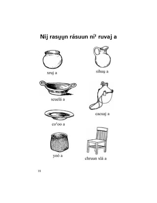 18
Nij rasûûn rásuun níß ruvaj a
coßoo a
chruun xlá a
yoó a
sihuû axruj a
scuelá a
cacuaj a
 