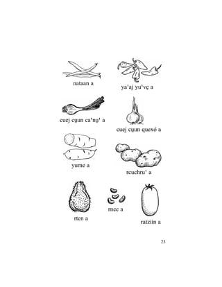 2323
nataan a
rten a
rnee a
cuej cûun quexó a
yaßaj yußvê a
ratziin a
cuej cûun caßnûß a
yume a
rcuchruß a
 