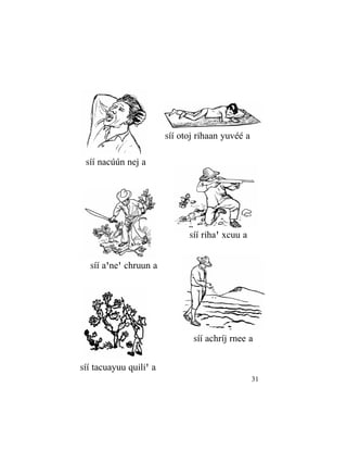 3131
síí rihaß xcuu a
síí aßneß chruun a
síí achríj rnee a
síí tacuayuu quiliß a
síí nacúún nej a
síí otoj rihaan yuvéé a
 