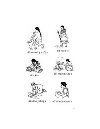 3333
níí váj a
níí achrón chraa aníí náán yatzéj a
níí nanuvá yatzéj a
níí nacaß a
níí nutziîn xee a
 