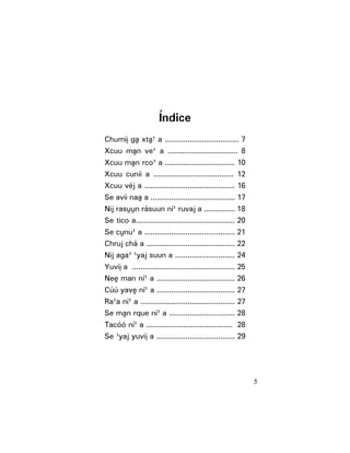 55
Índice
Chumiî gâ xtâß a .................................... 7
Xcuu mân veß a .................................. 8
Xcuu mân rcoß a .................................. 10
Xcuu cunii a ....................................... 12
Xcuu véj a ............................................ 16
Se avii naâ a ......................................... 17
Nij rasûûn rásuun níß ruvaj a ............... 18
Se tico a................................................ 20
Se cûnuß a ............................................ 21
Chruj chá a ........................................... 22
Nij agaß ßyaj suun a ............................. 24
Yuviî a .................................................. 25
Neê man níß a ...................................... 26
Cúú yavê níß a ...................................... 27
Raßa níß a .............................................. 27
Se mân rque níß a ................................ 28
Tacóó níß a .......................................... 28
Se ßyaj yuviî a ...................................... 29
 