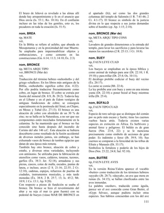 El brazo de Jehová es revelado a las almas allí
donde hay arrepentimiento y fe en el anuncio que
Dios envía (Is. 53:1; Ro. 10:16). En él confiarán
incluso en las islas de los gentiles, esto es, los
pecadores en toda la creación (Is. 51:5).

el apartado (b)), así como las dos grandes
columnas del templo de Salomón (1 R. 7:41-46; 2
Cr. 4:1-17). El bronce es símbolo de la justicia
divina en lo que respecta a sus justas demandas
sobre el hombre (cp. Ap. 1:15; 2:18).

nom, BREA
tip, MATE
vet,
En la Biblia se refiere al asfalto, que abunda en
Mesopotamia y en la proximidad del mar Muerto.
Se empleaba para impermeabilizar objetos y
embarcaciones, y como cemento en las
construcciones (Gn. 6:14; 11:3; 14:10; Éx. 2:3)

nom, BRONCE (Mar de)
tip, META ARQU TIPO CONS
vet,
Lavadero de grandes dimensiones a la entrada del
templo, para lavar los sacrificios y para lavarse las
manos los sacerdotes (2 R. 25:13; 1 Cr. 18:8).

nom, BRONCE
tip, META ARQU TIPO
ver, BRONCE (Mar de)
vet,
Traducción del término hebreo «nehosheth» y del
griego «chalkos». En los libros más antiguos de la
Biblia, «nehosheth» significa cobre (Gn. 4:22).
Por ello podría traducirse frecuentemente como
cobre, en lugar de bronce. El cobre se extraía por
fusión del mineral (Dt. 8:9; Jb. 28:2). Todavía hay
en el Líbano y en el país de Edom vestigios de
antiguas fundiciones de cobre; se conseguía
especialmente en la península del Sinaí, en Chipre,
en Mesec y Tubal (Ez. 27:13). El bronce es una
aleación de cobre con alrededor de un 30 % de
zinc; no se halla en la Naturaleza, a no ser que sus
componentes estén mezclados fortuitamente en la
calamina. Se ha mantenido que el bronce no fue
conocido sino hasta después del incendio de
Corinto del año 146 a.C. Esta aleación se hubiera
descubierto como resultado de la fusión accidental
de diversos metales juntos, sin embargo, se han
exhumado vasos de bronce de tumbas egipcias que
datan de una época más remota.
También hay otro bronce, aleación de cobre y
estaño, y diversas otras variedades, incluyendo
con antimonio. Se utilizaba para la fabricación de
utensilios como vasos, calderos, tenazas, tazones,
garfios (Éx. 38:3; Jer. 52:18), armaduras y sus
piezas, cascos, cotas de malla, escudos, puntas de
lanza, e incluso, arcos (2 S. 21:16; 22:35; 2 Cr.
12:10), cadenas, espejos, refuerzos de puertas de
ciudades, instrumentos musicales, y más tarde
monedas (Éx. 38:8; 2 R. 25:7, 13; Is. 45:2; Mt.
10:9; 1 Co. 13:1; Ap. 9:20).
Con respecto a piezas de fundición se usaba el
bronce. De bronce se hizo el revestimiento del
altar y su reja el mar (o gran fuente) con su
pedestal de bueyes (véase MAR DE BRONCE en

nom, BUEY
tip, FAUN LEYE CUAD
vet,
Los bueyes se empleaban en la época bíblica y
como animal de trabajo para arar (Dt. 22:10; 1 R.
19:10) y para trillar (Dt. 25:4; Os. 10:11).
El decálogo prohibe codiciar el buey del vecino
(Éx. 20:17).
La carne se comía (Mt. 22:4).
La ley prohibe arar con buey y asno en una misma
yunta (Dt. 22:10) o poner bozal al buey mientras
trilla (Dt. 25:4).
nom, BÚFALO
tip, FAUN TIPO CUAD
vet,
Especie de toro salvaje que se distingue del común
por su pelo más escaso y fuerte; tiene los cuernos
vueltos hacia atrás. Todavía existen varias
especies en extinción en África. Es herbívoro y
animal feroz y peligroso. El búfalo es de gran
fuerza (Nm. 23:8, 22) y se le menciona
precisamente como símbolo de acciones de gran
poder. Es indómito y feroz (Jb. 39:9, 10). Sus
cuernos se comparan a la ferocidad de las tribus de
Efraín y Manasés (Dt. 33:17).
Simboliza la fortaleza y poderío de los hijos de
Dios (Nm. 23:22; 24:8; Sal. 92:10).
nom, BUITRE
tip, FAUN LEYE AVES
vet,
En la versión Reina-Valera aparece el vocablo
«buitre» como traducción de los términos hebreos
«ayyah» (Jb. 28:7); «dayyah», un ave que mora en
ruinas (Is. 34:15); se hallan clasificados entre las
aves inmundas.
La palabra «nesher», traducida como águila,
parece ser el ave conocida como Gran Buitre, el
«Gyps fulvus», aunque pudiera incluir otras
especies. Sus hábitos concuerdan con los del ave

111

 