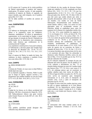 (c) El carnero de 2 cuernos de la visión profética
de Daniel representaba el poderío del imperio
medo-persa. El primer cuerno, el más pequeño,
simboliza el imperio de Media; el segundo, de
mayor tamaño, que salió después, era el poderío
persa (Dn. 8:3-7, 20).
(d) Se daba también el nombre de carnero al
ariete.
nom, CARPINTERO
tip, OFIC
vet,
Los hebreos no distinguían entre las profesiones
afines a la carpintería como los leñadores,
ebanistas, entalladores. El oficio lo aprendieron,
seguramente, en la cautividad en Egipto, a pesar
de que durante el reinado de David y Salomón los
profesionales de la ebanistería eran extranjeros,
sobre todo fenicios que colaboraron en la
construcción del Templo.
Los carpinteros construyeron el arca de la alianza,
el Tabernáculo y diversas partes del Templo bajo
la dirección de Bezaleel (Éx. 25:10; 31:1-11;
35:10-18; 36:1; 38:1; 2 S. 5:11; 1 Cr. 14:1; 2 Cr.
2:14).
José, el esposo de María, la madre de Jesús, fue
«teknon», es decir, carpintero, y también Cristo
tuvo este oficio (Mt. 13:55; Mr. 6:3).
nom, CARPO
tip, BIOG HOMB HONT
vet,
Cristiano de Tróade, en cuya casa se alojó Pablo y
donde dejó una capa.
En su Epístola segunda a Timoteo, Pablo le pide
que le traiga el capote, algunos escritos y los
pergaminos que estaban también en casa de Carpo
(2 Ti. 4:13; cfr. Hch. 16:8; 20:5; y 2 Co. 2:12).
nom, CARQUEMIS
tip, CIUD
sit, a4, 248, 63
vet,
Ciudad de los heteos en la ribera occidental del
Éufrates, 100. Km. al noroeste de Alepo (Is. 10:9).
Allí Nabucodonosor obtuvo una gran victoria
sobre Faraón Necao en el año 605 a.C. (Jer. 46:2;
2 Cr. 35:20).
nom, CARRO
tip, UTEN EJER
vet,
Esta palabra castellana puede designar dos
vehículos muy diferentes entre sí:

(a) Vehículo de dos ruedas de diversas formas,
tirado por caballos (2 S. 8:4), empleado con fines
bélicos (Éx. 14:9; 1 S. 15:1; 1 R. 1:5); por los
dignatarios(Gn. 41:43; 2 S. 15:1; 1 R. 1:5); para
fines privados (Gn. 46:29; 2 R. 5:9; Hch. 8:28). El
piso del carro que estaba abierto por atrás se
apoyaba directamente sobre el eje de las ruedas,
sin muelles. Las ruedas no eran de burda
fabricación; frecuentemente eran metálicas, y
tenían llantas, radios y cubo. Los carros no eran
adecuados para el accidentado terreno de
Palestina, donde se empleaban poco, pero los
cananeos de la llanura los empleaban mucho (Jos.
17:16; Jue. 4:3), como también los egipcios (Is.
31:1); en Etiopía (2 Cr. 16:8), en Siria (2 R. 5:9),
los heteos (2 R. 7:6) y los asirios (Nah. 2:4, 5;
3:2). Los carros de guerra tenían generalmente un
conductor (2 Cr. 18:33) y en ocasiones un
escudero ademas del combatiente. Un tercer
ocupante, posiblemente el caballerizo, se
encontraba en el carro hebreo (2 R. 9:25). Este
carro de guerra era en ocasiones de hierro o
chapado de hierro (Jos. 17:16, 18; Jue. 1:19; 4:3).
Los persas herraban unas proyecciones de los ejes
y en ocasiones del piso. Bajo los seleucidas se
abatieron sobre Palestina terribles carros de este
tipo (2 Mac. 13:2). Es posible que en Ap. 18:13 se
trate de vehículos de 4 ruedas.
(b) El vehículo empleado en tiempos de paz era
diferente del carro de guerra. Era de madera (1 S.
6:14), cubierto o descubierto; en Nm. 7:3 el
término hebreo designa un carro de 4 ruedas tirado
por bueyes (Nm. 7:7; 2 S. 6:6), o por vacas (1 S.
6:7); sin embargo parece que en ocasiones se
usaban caballos para tirar carros de trillar (Is.
28:28) en lugar de trillar con palos (Is. 28:27); este
carro servía en ocasiones para transportar
mercancías (2 S. 6:3), para el transporte de
cereales (Am. 2:13) y para el transporte de
personas (cp Gn. 45:19).
En Egipto el carro tenía dos ruedas macizas como
las que se siguen empleando en el Asia Menor
occidental. En los bajorrelieves asirios figuran
carros asiáticos; tienen 2 ruedas de 4, 6, 8 radios
cada una, y son tirados por bueyes, mulas, o por
dos hombres.
nom, CARTAS
tip, MANU COST
ver, EPÍSTOLAS
vet,
Se mencionan sólo unas cuantas cartas en el
Antiguo Testamento. (Véanse 2 S.11:14; Esd.
4:8.)

136

 