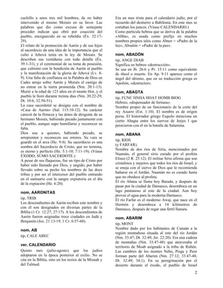 cuchillo a unos tres mil hombres, de no haber
intervenido el mismo Moisés en su favor. Las
palabras que dio como excusa de semejante
proceder indican que obró por coacción del
pueblo, enceguecido en su rebeldía (Éx. 32:1729).
El relato de la promoción de Aarón y de sus hijos
al sacerdocio da una idea de la importancia que el
culto a Jehová tenía en la ley de Moisés. Se
describen sus vestiduras con todo detalle (Éx.
39:1-31), y el ceremonial de su toma de posesión,
que culminó con la bendición de Aarón al pueblo
y la manifestación de la gloria de Jehová (Lv. 89). Una falta de confianza en la Palabra de Dios en
Cades atrajo sobre Aarón y Moisés el castigo de
no entrar en la tierra prometida (Nm. 20:1-13).
Murió a la edad de 123 años en el monte Hor, y el
pueblo le lloró durante treinta días (Nm. 20:22-29;
Dt. 10:6; 32:50-51).
La casa sacerdotal se designa con el nombre de
«Casa de Aarón» (Sal. 115:10-12). Su carácter
careció de la firmeza y las dotes de dirigente de su
hermano Moisés, habiendo pecado juntamente con
el pueblo, aunque supo humillarse y reconocer su
falta.
Dios usa a quienes, habiendo pecado, se
arrepienten y reconocen sus errores. Su vara se
guardó en el arca (He. 9:4). Su sacerdocio es una
sombra del Sacerdocio de Cristo, que no termina,
es eterno y perfecto (He. 5:1-10; 7:11-19). (Véase
ÉXODO, SUMO SACERDOTE.)
A pesar de sus flaquezas, fue un tipo de Cristo por
haber sido llamado por Dios, y ungido; por haber
llevado sobre su pecho los nombres de las doce
tribus y por ser el intercesor del pueblo entrando
en el santuario con la sangre expiatoria en el día
de la expiación (He. 6:20).
nom, AARONITAS
tip, TRIB
Los descendientes de Aarón reciben este nombre y
con él son designados en diversas partes de la
Biblia (1 Cr. 12:27; 27:17). A los descendientes de
Aarón fueron asignadas trece ciudades en Judá y
Benjamín (Jos. 21:13-19; 1 Cr. 6:57-60).
nom, AB
tip, CALE ABEC
ver, CALENDARIO
Quinto mes (julio-agosto) que los judíos
adoptaron en la época posterior al exilio. No se
cita en la Biblia, sino en los textos de la Misnah y
del Talmud.

Era un mes triste para el calendario judío, por el
recuerdo del destierro a Babilonia. En este mes se
cortaban los juncos. (Véase CALENDARIO.)
Como partícula hebrea que se deriva de la palabra
«Abba», es usada como prefijo en muchos
nombres propios tales como Abner = «Padre de la
luz», Absalón = «Padre de la paz».
nom, ABADÓN
tip, ANGE DIAB
Significa en hebreo «destrucción».
Se usa en Jb. 26:6 y Pr. 15:11 como equivalente
de sheol o muerte. En Ap. 9:11 aparece como el
ángel del abismo, que en su traducción griega es
Apolión, «destructor».
nom, ABAGTA
tip, FUNC HNHA HOAT HOMB BIOG
Hebreo, «dispensador de fortuna».
Nombre propio de un funcionario de la corte del
rey Asuero (Est. 1:10). El nombre es de origen
persa. El historiador griego Esquilo menciona un
cierto Abagta entre los siervos de Jerjes I que
perecieron con él en la batalla de Salamina.
nom, ABANA
tip, RIOS
(y FARFAR).
Nombre de dos ríos de Siria, mencionados por
Naamán, el general sirio curado por el profeta
Eliseo (2 R. 25:12). El militar Sirio afirma que son
cristalinos y mejores que todos los ríos de Israel, y
se enoja con el siervo de Dios que le recomienda
bañarse en el Jordán. Naamán no es curado hasta
que no obedece al profeta.
El río Abana se llama hoy Barada, y después de
pasar por la ciudad de Damasco, desemboca en un
lago pantanoso al este de la ciudad. Aun hoy
provee el agua para la moderna Damasco.
El río Farfar es el moderno Awaj, que nace en el
Hermón y desemboca a 14 kilómetros de
Damasco, después de regar una fértil llanura.
nom, ABARIM
tip, MONT
Nombre dado por los habitantes de Canaán a la
región montañosa situada al este del río Jordán
(Nm. 33:47; Dt. 32:49; Jer. 22:20). Era una cadena
de montañas (Nm. 33:47-48) que atravesaba el
territorio de Moab asignado a la tribu de Rubén.
Las cumbres de los montes Nebo, Pisga y Peor
forman parte del Abarim (Nm. 27:12; 33:47-48;
Dt. 32:49; 34:1). En su peregrinación por el
desierto durante el éxodo, el pueblo de Israel

2

 