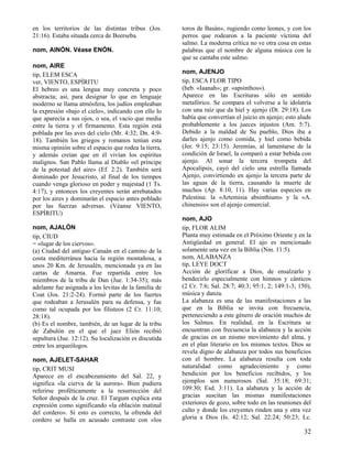 en los territorios de las distintas tribus (Jos.
21:16). Estaba situada cerca de Beerseba.
nom, AINÓN. Véase ENÓN.
nom, AIRE
tip, ELEM ESCA
ver, VIENTO, ESPÍRITU
El hebreo es una lengua muy concreta y poco
abstracta; así, para designar lo que en lenguaje
moderno se llama atmósfera, los judíos empleaban
la expresión «bajo el cielo», indicando con ello lo
que aparecía a sus ojos, o sea, el vacío que media
entre la tierra y el firmamento. Esta región está
poblada por las aves del cielo (Mr. 4:32; Dn. 4:918). También los griegos y romanos tenían esta
misma opinión sobre el espacio que rodea la tierra,
y además creían que en él vivían los espíritus
malignos. San Pablo llama al Diablo «el príncipe
de la potestad del aire» (Ef. 2:2). También será
dominado por Jesucristo, al final de los tiempos
cuando venga glorioso en poder y majestad (1 Ts.
4:17), y entonces los creyentes serán arrebatados
por los aires y dominarán el espacio antes poblado
por las fuerzas adversas. (Véanse VIENTO,
ESPÍRITU)
nom, AJALÓN
tip, CIUD
= «lugar de los ciervos».
(a) Ciudad del antiguo Canaán en el camino de la
costa mediterránea hacia la región montañosa, a
unos 20 Km. de Jerusalén, mencionada ya en las
cartas de Amarna. Fue repartida entre los
miembros de la tribu de Dan (Jue. 1:34-35); más
adelante fue asignada a los levitas de la familia de
Coat (Jos. 21:2-24). Formó parte de los fuertes
que rodeaban a Jerusalén para su defensa, y fue
como tal ocupada por los filisteos (2 Cr. 11:10;
28:18).
(b) Es el nombre, también, de un lugar de la tribu
de Zabulón en el que el juez Elión recibió
sepultura (Jue. 12:12). Su localización es discutida
entre los arqueólogos.
nom, AJELET-SAHAR
tip, CRIT MUSI
Aparece en el encabezamiento del Sal. 22, y
significa «la cierva de la aurora». Bien pudiera
referirse proféticamente a la resurrección del
Señor después de la cruz. El Targum explica esta
expresión como significando «la oblación matinal
del cordero». Si esto es correcto, la ofrenda del
cordero se halla en acusado contraste con «los

toros de Basán», rugiendo como leones, y con los
perros que rodearon a la paciente víctima del
salmo. La moderna crítica no ve otra cosa en estas
palabras que el nombre de alguna música con la
que se cantaba este salmo.
nom, AJENJO
tip, ESCA FLOR TIPO
(heb. «Iaanah»; gr. «apsinthos»).
Aparece en las Escrituras sólo en sentido
metafórico. Se compara el volverse a la idolatría
con una raíz que da hiel y ajenjo (Dt. 29:18). Los
había que convertían el juicio en ajenjo; esto alude
probablemente a los jueces injustos (Am. 5:7).
Debido a la maldad de Su pueblo, Dios iba a
darles ajenjo como comida, y hiel como bebida
(Jer. 9:15; 23:15). Jeremías, al lamentarse de la
condición de Israel, la comparó a estar bebida con
ajenjo. Al sonar la tercera trompeta del
Apocalipsis, cayó del cielo una estrella llamada
Ajenjo, convirtiendo en ajenjo la tercera parte de
las aguas de la tierra, causando la muerte de
muchos (Ap. 8:10, 11). Hay varias especies en
Palestina: la «Artemisia absinthium» y la «A.
chinensis» son el ajenjo comercial.
nom, AJO
tip, FLOR ALIM
Planta muy estimada en el Próximo Oriente y en la
Antigüedad en general. El ajo es mencionado
solamente una vez en la Biblia (Nm. 11:5).
nom, ALABANZA
tip, LEYE DOCT
Acción de glorificar a Dios, de ensalzarlo y
bendecirlo especialmente con himnos y cánticos
(2 Cr. 7:6; Sal. 28:7; 40:3; 95:1, 2; 149:1-3; 150),
música y danza.
La alabanza es una de las manifestaciones a las
que en la Biblia se invita con frecuencia,
perteneciendo a este género de oración muchos de
los Salmos. En realidad, en la Escritura se
encuentran con frecuencia la alabanza y la acción
de gracias en un mismo movimiento del alma, y
en el plan literario en los mismos textos. Dios se
revela digno de alabanza por todos sus beneficios
con el hombre. La alabanza resulta con toda
naturalidad como agradecimiento y como
bendición por los beneficios recibidos, y los
ejemplos son numerosos (Sal. 35:18; 69:31;
109:30; Esd. 3:11). La alabanza y la acción de
gracias suscitan las mismas manifestaciones
exteriores de gozo, sobre todo en las reuniones del
culto y donde los creyentes rinden una y otra vez
gloria a Dios (Is. 42:12; Sal. 22:24; 50:23; Lc.

32

 