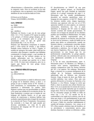 Diccionario diblico (www.avanza pormas.com)