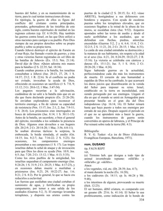 Diccionario diblico (www.avanza pormas.com)