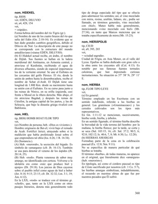 Diccionario diblico (www.avanza pormas.com)