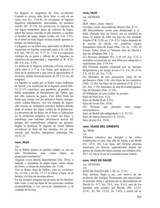 Diccionario diblico (www.avanza pormas.com)