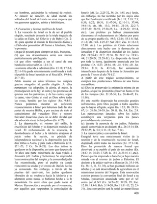 Diccionario diblico (www.avanza pormas.com)