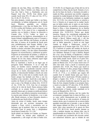 Diccionario diblico (www.avanza pormas.com)