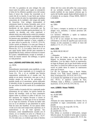 Diccionario diblico (www.avanza pormas.com)