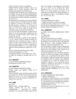 «Jehová es Padre o Jehová es cuidadoso».
Nombre bastante común en hebreo y que se usa
también en su forma femenina. Entre los
personajes principales mencionados están:
(a) Segundo hijo de Samuel, que, juntamente con
su hermano, fue juez de Israel por nombramiento
de su padre. La corrupción y mala administración
de la justicia hizo levantar al pueblo, que pidió un
rey (1 S. 8:1-5).
(b) Fundador de una familia entre la descendencia
de Aarón y Eleazar. En tiempos de David, cuando
se organizó el servicio del Templo, la octava
división llevaba su nombre (1 Cr. 24:10). En el
Nuevo Testamento se le llama con el nombre de
Abía (Lc. 1:5). De la clase de Abías era el
sacerdote Zacarías, padre de Juan el Bautista.
(c) Uno de los hijos de Jeroboam, el primer rey de
Israel. Era un joven apreciado y popular que fue
llorado por el pueblo cuando murió siendo aún
joven (1 R. 14:1-18).
(d) Hijo de Roboam, el primer rey de Judá (Mt.
1:7); en 1º Reyes. recibe el nombre de Abiam. Su
reinado fue corto, solamente tres años, y subió al
trono en el año 18 de Jeroboam, 958 a.C. Fue un
militar de cierto ingenio y venció a Jeroboam en
una memorable batalla (2 Cr. 13); a pesar de ello
siguió los malos ejemplos de su padre (1 R. 14:2324).
(e) En su forma femenina llevan este nombre:
la madre de Ezequías (2 Cr. 29:1)
y la esposa de Hezrón, nieto de Judá (1 Cr. 2:24).
La madre de Ezequías es llamada Abía en 2 R.
18:2.
nom, ABIASAF
tip, SACE BIOG HOMB HOAT HSHA
Levita hijo de Coré (Éx. 6:24)
nom, ABIATAR
tip, SACE BIOG HOMB HOAT HSHA
Nombre propio que significa «Padre de la
abundancia».
Hijo de Ahimelec, sumo sacerdote a quien sucedió
en el cargo (1 S. 22:20). Fue un fiel consejero de
David (2 S. 15:24; 17:15; 19:11); juntamente con
Zadoc trajo el arca de la alianza a Jerusalén (2 S.
15:24 y 1 Cr. 15:11-12).
nom, ABIB
tip, CALE
Hebreo, «abib» = «espigas maduras».
Antiguo nombre de un mes israelita
correspondiente a marzo-abril en nuestro
calendario y en el cual tuvo lugar el paso del mar

Rojo. Este nombre es más antiguo que el de Nisán
que se le daba en los tiempos del Nuevo
Testamento (Éx. 13:4; 23:15; 34:18; Dt. 16:1).
Nisán se le llama después del retomo de la
cautividad. Era el primer mes del año israelita y en
él comenzaba la siega y se celebraba la Pascua
(Éx. 12:15-23; Dt. 16:1).
nom, ABIEL
tip, BIOG HOMB HOAT HSHA
= «padre de la fuerza» o «Dios es un padre».
(a) Abuelo de Saúl y Abner (1 S. 9:1; 14:51).
(b) Uno de los «valientes de David» (1 Cr. 11:32);
llamado también Abi-albón (2 S. 23:31).
nom, ABIMELEC
tip, BIOG SACE REYE HOMB HOAT HNHA
FUNC
ver, ABIATAR
«padre del rey».
Son varios los que llevan este nombre:
(a) Rey de Gerar. Creyendo que Sara era hermana
de Abraham, la tomó para su harén; advertido por
Dios, devolvió a Sara, llamando hermano a
Abraham, a modo de reproche (Gn. 20).
(b) Cosa similar les sucedió a Isaac y Rebeca bajo
otro rey del mismo nombre, siendo este nombre un
título de los reyes filisteos, como Faraón era el
título del rey de Egipto (Gn. 26:1-16).
(c) Hijo de Gedeón con una concubina siquemita.
Indujo a los hombres de Siquem a que le eligieran
como su rey, y a continuación dio muerte a 70 de
sus hermanos. Solamente escapó Jotam, que lanzó
una maldición sobre los asesinos. Esta maldición
se cumplió con la muerte de muchos de los
hombres de Siquem, y con la muerte del mismo
Abimelec, causada pon una mujer en el sitio de
Tebes (Jue. 8:31; 9; 2 S. 11:21).
(d) Sacerdote en el tiempo de David (1 Cr. 18:16),
también llamado AHIMELEC (2 S. 8:17). (Ver
ABIATAR)
nom, ABINADAC
tip, BIOG HOMB HOAT HSHA HNHA
= «padre de abundancia».
(a) Hombre de Quiryat-jearim; el arca devuelta
por los filisteos estuvo veinte años en su casa (1 S.
7:1). Su hijo Eleazar fue encargado de su custodia.
(b) Segundo hijo de Isaí (1 S. 16:8; 17:13).
(c) Hijo de Saúl (1 S. 31:2).
(d) Padre de un yerno de Salomón (1 R. 4:11); el
yerno era gobernador en Dor.

5

 