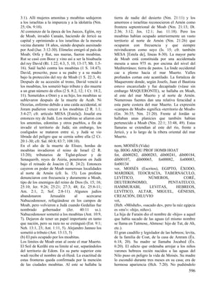 Diccionario diblico (www.avanza pormas.com)