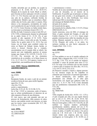 Diccionario diblico (www.avanza pormas.com)