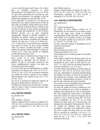 Diccionario diblico (www.avanza pormas.com)