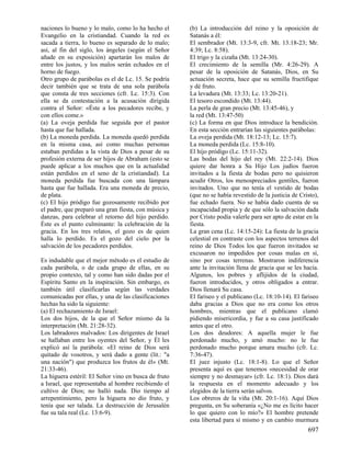 Diccionario diblico (www.avanza pormas.com)