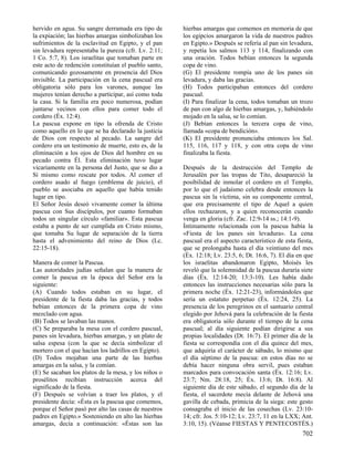 Diccionario diblico (www.avanza pormas.com)