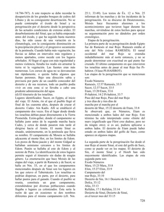 Diccionario diblico (www.avanza pormas.com)