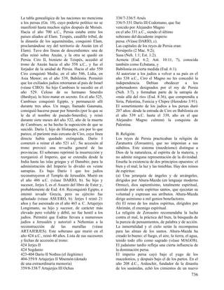 Diccionario diblico (www.avanza pormas.com)