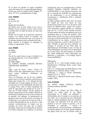 Diccionario diblico (www.avanza pormas.com)