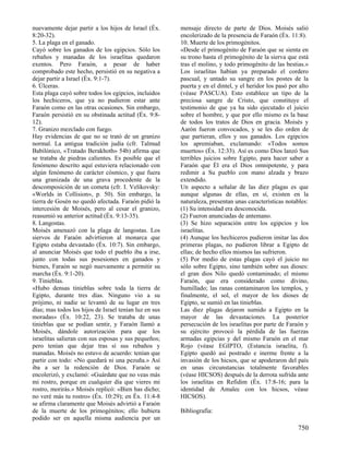 Diccionario diblico (www.avanza pormas.com)