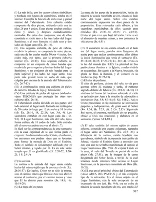 Diccionario diblico (www.avanza pormas.com)