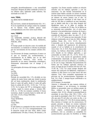 Diccionario diblico (www.avanza pormas.com)