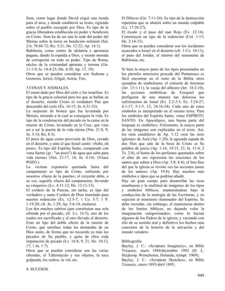 Diccionario diblico (www.avanza pormas.com)