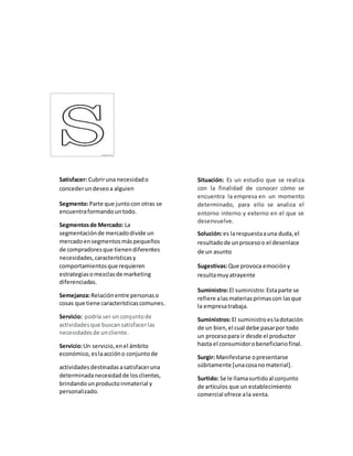 Satisfacer: Cubriruna necesidado
concederundeseoa alguien
Segmento:Parte que juntocon otras se
encuentraformandountodo.
Segmentosde Mercado: La
segmentaciónde mercadodivide un
mercadoensegmentosmáspequeños
de compradoresque tienendiferentes
necesidades,característicasy
comportamientosque requieren
estrategiasomezclasde marketing
diferenciadas.
Semejanza:Relaciónentre personaso
cosas que tiene característicascomunes.
Servicio: podría ser un conjuntode
actividadesque buscansatisfacerlas
necesidadesde uncliente.
Servicio:Un servicio,enel ámbito
económico,eslaaccióno conjuntode
actividadesdestinadasasatisfaceruna
determinadanecesidadde losclientes,
brindandounproductoinmaterial y
personalizado.
Situación: Es un estudio que se realiza
con la finalidad de conocer cómo se
encuentra la empresa en un momento
determinado, para ello se analiza el
entorno interno y externo en el que se
desenvuelve.
Solución:es larespuestaauna duda,el
resultadode unprocesoo el desenlace
de un asunto
Sugestivas:Que provoca emocióny
resultamuyatrayente
Suministro:El suministro:Estaparte se
refiere alasmateriasprimascon lasque
la empresatrabaja.
Suministros:El suministroesladotación
de un bien,el cual debe pasarpor todo
un procesopara ir desde el productor
hasta el consumidorobeneficiariofinal.
Surgir: Manifestarse opresentarse
súbitamente [unacosanomaterial].
Surtido: Se le llamasurtidoal conjunto
de artículos que un establecimiento
comercial ofrece ala venta.
 