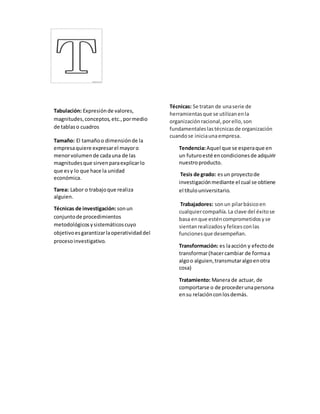 Tabulación: Expresiónde valores,
magnitudes,conceptos, etc.,pormedio
de tablaso cuadros
Tamaño: El tamañoo dimensiónde la
empresaquiere expresarel mayoro
menorvolumende cadauna de las
magnitudesque sirvenparaexplicarlo
que esy lo que hace la unidad
económica.
Tarea: Labor o trabajoque realiza
alguien.
Técnicas de investigación:sonun
conjuntode procedimientos
metodológicosysistemáticoscuyo
objetivoesgarantizarlaoperatividaddel
procesoinvestigativo.
Técnicas: Se tratan de unaserie de
herramientasque se utilizanenla
organizaciónracional,porello,son
fundamentaleslastécnicasde organización
cuandose iniciaunaempresa.
Tendencia:Aquel que se esperaque en
un futuroesté encondicionesde adquirir
nuestroproducto.
Tesis de grado: esun proyectode
investigaciónmediante el cual se obtiene
el títulouniversitario.
Trabajadores: sonun pilarbásicoen
cualquiercompañía.La clave del éxitose
basa enque esténcomprometidosyse
sientanrealizadosyfelicesconlas
funcionesque desempeñan.
Transformación: es laacción y efectode
transformar(hacercambiar de formaa
algoo alguien,transmutaralgoenotra
cosa)
Tratamiento: Manera de actuar, de
comportarse o de procederunapersona
ensu relaciónconlosdemás.
 