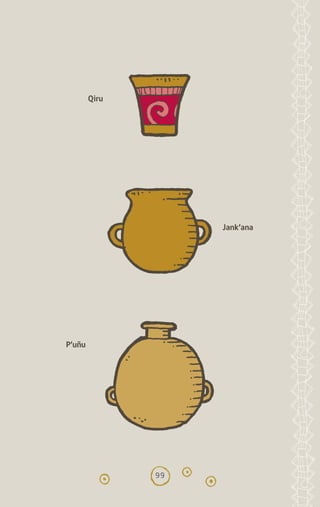 99
Qiru
Jank’ana
P’uñu
diccionario_quechua_145_230.indd 99 14-01-2019 17:12:12
 