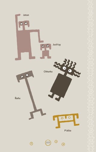 103
Jatun
Juch’uy
Chhurku
Ñañu
P’allta
diccionario_quechua_145_230.indd 103 14-01-2019 17:12:18
 