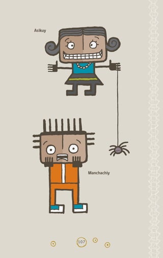 107
Manchachiy
Asikuy
diccionario_quechua_145_230.indd 107 14-01-2019 17:12:22
 