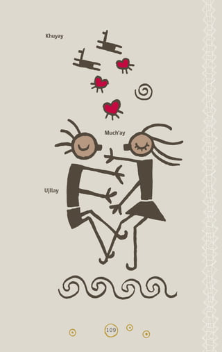 109
Khuyay
Much’ay
Ujllay
diccionario_quechua_145_230.indd 109 14-01-2019 17:12:23
 