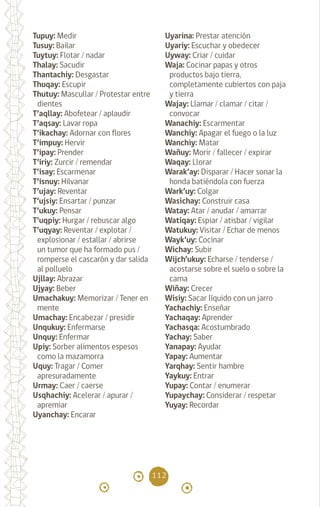112
Tupuy: Medir 		
Tusuy: Bailar		
Tuytuy: Flotar / nadar
Thalay: Sacudir 		
Thantachiy: Desgastar
Thuqay: Escupir		
Thutuy: Mascullar / Protestar entre
dientes		
T’aqllay: Abofetear / aplaudir
T’aqsay: Lavar ropa
T’ikachay: Adornar con flores
T’impuy: Hervir		
T’ipay: Prender		
T’iriy: Zurcir / remendar
T’isay: Escarmenar
T’isnuy: Hilvanar		
T’ujay: Reventar		
T’ujsiy: Ensartar / punzar
T’ukuy: Pensar 		
T’uqpiy: Hurgar / rebuscar algo
T’uqyay: Reventar / explotar /
explosionar / estallar / abrirse
un tumor que ha formado pus /
romperse el cascarón y dar salida
al polluelo
Ujllay: Abrazar 		
Ujyay: Beber		
Umachakuy: Memorizar / Tener en
mente
Umachay: Encabezar / presidir
Unqukuy: Enfermarse
Unquy: Enfermar 		
Upiy: Sorber alimentos espesos
como la mazamorra
Uquy: Tragar / Comer
apresuradamente		
Urmay: Caer / caerse
Usqhachiy: Acelerar / apurar /
apremiar		
Uyanchay: Encarar
Uyarina: Prestar atención
Uyariy: Escuchar y obedecer
Uyway: Criar / cuidar
Waja: Cocinar papas y otros
productos bajo tierra,
completamente cubiertos con paja
y tierra
Wajay: Llamar / clamar / citar /
convocar
Wanachiy: Escarmentar
Wanchiy: Apagar el fuego o la luz
Wanchiy: Matar		
Wañuy: Morir / fallecer / expirar
Waqay: Llorar		
Warak’ay: Disparar / Hacer sonar la
honda batiéndola con fuerza
Wark’uy: Colgar		
Wasichay: Construir casa
Watay: Atar / anudar / amarrar
Watiqay: Espiar / atisbar / vigilar
Watukuy: Visitar / Echar de menos
Wayk’uy: Cocinar		
Wichay: Subir		
Wijch’ukuy: Echarse / tenderse /
acostarse sobre el suelo o sobre la
cama
Wiñay: Crecer 		
Wisiy: Sacar líquido con un jarro
Yachachiy: Enseñar
Yachaqay: Aprender
Yachasqa: Acostumbrado
Yachay: Saber		
Yanapay: Ayudar		
Yapay: Aumentar
Yarqhay: Sentir hambre
Yaykuy: Entrar		
Yupay: Contar / enumerar
Yupaychay: Considerar / respetar
Yuyay: Recordar 		
			
diccionario_quechua_145_230.indd 112 14-01-2019 17:12:30
 