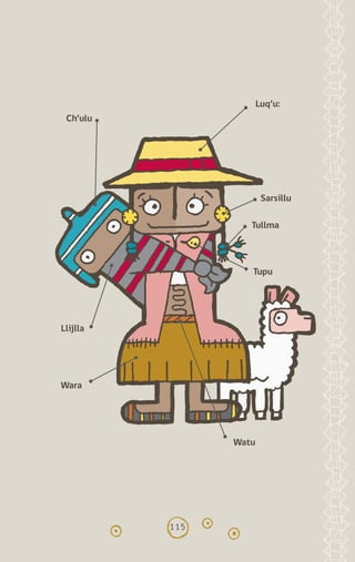 115
Ch’ulu
Wara
Watu
Luq’u:
Llijlla
Sarsillu
Tullma
Tupu
diccionario_quechua_145_230.indd 115 14-01-2019 17:12:33
 