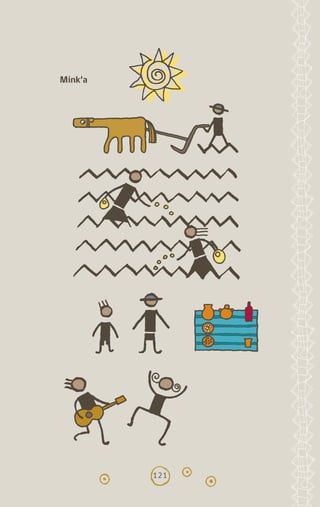 121
Mink’a
diccionario_quechua_145_230.indd 121 14-01-2019 17:12:45
 