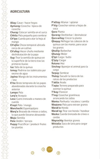132
AGRICULTURA
Allay: Cavar / hacer hoyos
Aymuray: Cosecha / época de
cosecha
Churay: Colocar semilla en el surco
Chhila: Pala pequeña para sembrar
Ch’ipa: Cuerda para atar la hoja al
mango
Ch’ujlla: Choza temporal ubicada
cerca de un cultivo 		
Ch’uñuy: Hacer chuño mediante
deshidratación de la papa
Iluy: Tirar la semilla de quinua en
la superficie de la tierra tras las
primeras lluvias
Isa: Tallo de la quinua
Ismuy: Podrirse los tubérculos por
exceso de agua
Japina: Mango de los instrumentos
/ asa
K’ita: Brote temprano de las papas
abandonadas durante la cosecha
anterior
Lampa: Pala		
Larq’a: Acequia 		
Lasu: Cuero trenzado a manera de
cuerda
K’aspi: Palo / mango
Manchachi: Espantapájaro
Marq’a: Brazada de mieses o tallos,
lo que puede llevarse abrazando
Muju: Semilla 		
Pata: Andén / terraza
Puquy: Fructificar / producir frutos
las plantas		
P’alltay: Allanar / aplanar
P’itiy: Cosechar vainas u hojas de
coca
Qura: Planta		
Quraray: Deshierbar / desmalezar
Qura wiñay: Crecer la planta
Qhaquy: Refregar las cabezas de la
quinua con las manos, para sacar
los granos
Qhulliy: Barbechar		
Qhunay: Moler		
Q’ipi: Carga / bulto		
Q’ipiy: Cargar		
Rutuna: Hoz		
Sinchay: Aparejar el animal para la
carga
Tarpuy: Sembrar		
Thalay: Sacudir la tierra de las
raíces de los productos
T’aklla: Arado		
T’aqta: Terreno preparado para
aventar la quinua		
T’ikay: Florecer		
T’iray: Cosechar gramíneas
arrancando los tallos		
Wantu: Parihuela / escalera / camilla
Waqtana: Palo para extraer granos
Warak’a: Honda		
Warak’ay: Tirar con honda / hondear
Waska: Cuerda trenzada de crines o
cerdas
Wayrachiy: Aventar granos
Wistalla: Saco de lana para cargar
productos
diccionario_quechua_145_230.indd 132 14-01-2019 17:13:02
 
