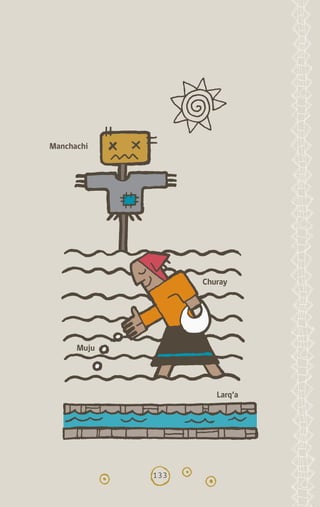 133
Churay
Larq’a
Manchachi
Muju
diccionario_quechua_145_230.indd 133 14-01-2019 17:13:03
 