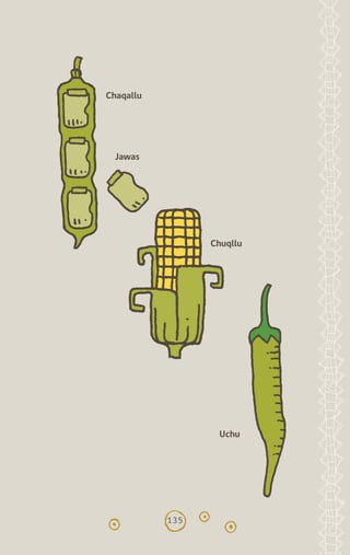 135
Chaqallu
Jawas
Uchu
Chuqllu
diccionario_quechua_145_230.indd 135 14-01-2019 17:13:05
 