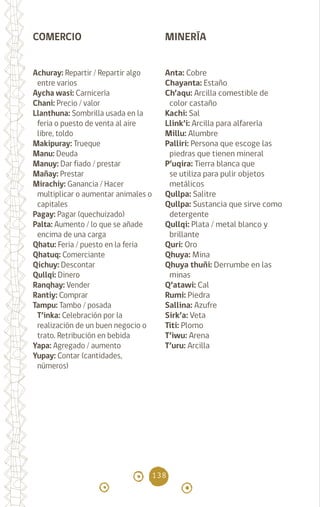 138
COMERCIO
Achuray: Repartir / Repartir algo
entre varios
Aycha wasi: Carnicería
Chani: Precio / valor
Llanthuna: Sombrilla usada en la
feria o puesto de venta al aire
libre, toldo
Makipuray: Trueque
Manu: Deuda		
Manuy: Dar fiado / prestar
Mañay: Prestar 		
Mirachiy: Ganancia / Hacer
multiplicar o aumentar animales o
capitales
Pagay: Pagar (quechuizado)
Palta: Aumento / lo que se añade
encima de una carga
Qhatu: Feria / puesto en la feria
Qhatuq: Comerciante
Qichuy: Descontar		
Qullqi: Dinero		
Ranqhay: Vender		
Rantiy: Comprar		
Tampu: Tambo / posada		
T’inka: Celebración por la
realización de un buen negocio o
trato. Retribución en bebida
Yapa: Agregado / aumento
Yupay: Contar (cantidades,
números)
MINERÍA
Anta: Cobre		
Chayanta: Estaño		
Ch’aqu: Arcilla comestible de
color castaño		
Kachi: Sal		
Llink’i: Arcilla para alfarería
Millu: Alumbre 		
Palliri: Persona que escoge las
piedras que tienen mineral
P’uqira: Tierra blanca que
se utiliza para pulir objetos
metálicos
Qullpa: Salitre		
Qullpa: Sustancia que sirve como
detergente
Qullqi: Plata / metal blanco y
brillante		
Quri: Oro 		
Qhuya: Mina 		
Qhuya thuñi: Derrumbe en las
minas		
Q’atawi: Cal		
Rumi: Piedra		
Sallina: Azufre		
Sirk’a: Veta 		
Titi: Plomo		
T’iwu: Arena 		
T’uru: Arcilla 		
diccionario_quechua_145_230.indd 138 14-01-2019 17:13:11
 