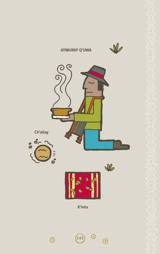 145
AYMURAY Q’UWA
Ch’allay
K’intu
diccionario_quechua_145_230.indd 145 14-01-2019 17:13:24
 