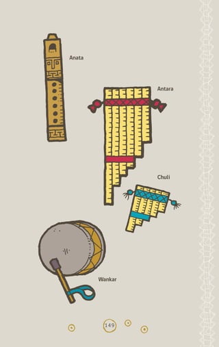 149
Anata
Antara
Chuli
Wankar
diccionario_quechua_145_230.indd 149 14-01-2019 17:13:29
 