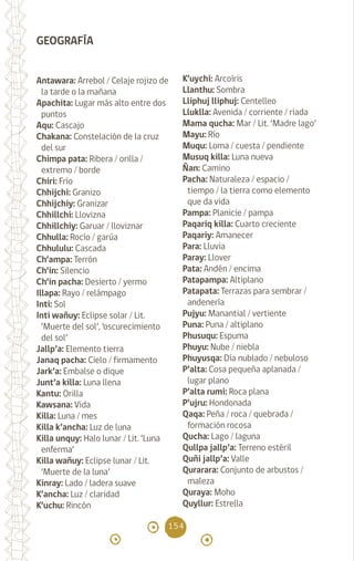 154
GEOGRAFÍA
Antawara: Arrebol / Celaje rojizo de
la tarde o la mañana
Apachita: Lugar más alto entre dos
puntos
Aqu: Cascajo		
Chakana: Constelación de la cruz
del sur
Chimpa pata: Ribera / orilla /
extremo / borde		
Chiri: Frío		
Chhijchi: Granizo		
Chhijchiy: Granizar
Chhillchi: Llovizna		
Chhillchiy: Garuar / lloviznar
Chhulla: Rocío / garúa
Chhululu: Cascada		
Ch’ampa: Terrón		
Ch’in: Silencio		
Ch’in pacha: Desierto / yermo
Illapa: Rayo / relámpago
Inti: Sol		
Inti wañuy: Eclipse solar / Lit.
‘Muerte del sol’, ‘oscurecimiento
del sol’
Jallp’a: Elemento tierra
Janaq pacha: Cielo / firmamento
Jark’a: Embalse o dique
Junt’a killa: Luna llena
Kantu: Orilla		
Kawsana: Vida		
Killa: Luna / mes		
Killa k’ancha: Luz de luna
Killa unquy: Halo lunar / Lit. ‘Luna
enferma’		
Killa wañuy: Eclipse lunar / Lit.
‘Muerte de la luna’		
Kinray: Lado / ladera suave
K’ancha: Luz / claridad
K’uchu: Rincón		
K’uychi: Arcoíris		
Llanthu: Sombra		
Lliphuj lliphuj: Centelleo
Lluklla: Avenida / corriente / riada
Mama qucha: Mar / Lit. ‘Madre lago’
Mayu: Río		
Muqu: Loma / cuesta / pendiente
Musuq killa: Luna nueva
Ñan: Camino		
Pacha: Naturaleza / espacio /
tiempo / la tierra como elemento
que da vida
Pampa: Planicie / pampa
Paqariq killa: Cuarto creciente
Paqariy: Amanecer
Para: Lluvia		
Paray: Llover		
Pata: Andén / encima
Patapampa: Altiplano
Patapata: Terrazas para sembrar /
andenería		
Pujyu: Manantial / vertiente
Puna: Puna / altiplano
Phusuqu: Espuma		
Phuyu: Nube / niebla
Phuyusqa: Día nublado / nebuloso
P’alta: Cosa pequeña aplanada /
lugar plano		
P’alta rumi: Roca plana
P’ujru: Hondonada		
Qaqa: Peña / roca / quebrada /
formación rocosa 		
Qucha: Lago / laguna
Qullpa jallp’a: Terreno estéril
Quñi jallp’a: Valle		
Qurarara: Conjunto de arbustos /
maleza		
Quraya: Moho		
Quyllur: Estrella		
diccionario_quechua_145_230.indd 154 14-01-2019 17:13:37
 