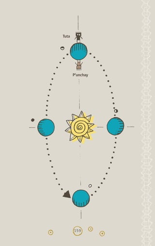 159
P’unchay
Tuta
diccionario_quechua_145_230.indd 159 14-01-2019 17:13:48
 