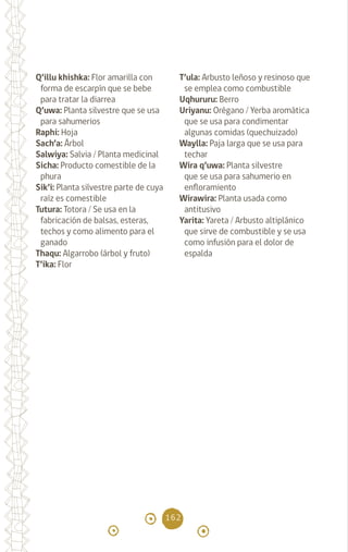 162
Q’illu khishka: Flor amarilla con
forma de escarpín que se bebe
para tratar la diarrea
Q’uwa: Planta silvestre que se usa
para sahumerios
Raphi: Hoja			
Sach’a: Árbol
Salwiya: Salvia / Planta medicinal
Sicha: Producto comestible de la
phura
Sik’i: Planta silvestre parte de cuya
raíz es comestible
Tutura: Totora / Se usa en la
fabricación de balsas, esteras,
techos y como alimento para el
ganado
Thaqu: Algarrobo (árbol y fruto)
T’ika: Flor
T’ula: Arbusto leñoso y resinoso que
se emplea como combustible
Uqhururu: Berro
Uriyanu: Orégano / Yerba aromática
que se usa para condimentar
algunas comidas (quechuizado)
Waylla: Paja larga que se usa para
techar
Wira q’uwa: Planta silvestre
que se usa para sahumerio en
enfloramiento
Wirawira: Planta usada como
antitusivo
Yarita: Yareta / Arbusto altiplánico
que sirve de combustible y se usa
como infusión para el dolor de
espalda
diccionario_quechua_145_230.indd 162 14-01-2019 17:13:52
 