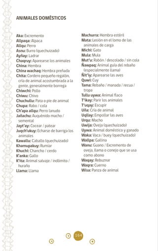 164
ANIMALES DOMÉSTICOS
Aka: Excremento		
Allpaqa: Alpaca		
Allqu: Perro		
Asnu: Burro (quechuizado)
Ayñay: Ladrar		
Chaqruy: Aparearse los animales
China: Hembra		
China wachaq: Hembra preñada
Chita: Cordero pequeño regalón,
cría de animal acostumbrada a la
gente, generalmente borrega
Chiwchi: Pollo		
Chiwu: Chivo		
Chuchullu: Pata o pie de animal
Chupa: Rabo / cola
Ch’apa allqu: Perro lanudo
Jañachu: Auquénido macho /
semental
Jayt’ay: Cocear / patear
Juqch’ukuy: Echarse de barriga los
animales
Kawallu: Caballo (quechuizado)
Khamupakuy: Rumiar
Khuchi: Chancho / cerdo
K’anka: Gallo		
K’ita: Animal salvaje / indómito /
huraño
Llama: Llama		
Machurra: Hembra estéril
Mata: Lesión en el lomo de las
animales de carga		
Michi: Gato		
Mula: Mula		
Mut’u: Rabón / descolado / sin cola
Ñawpaq: Animal guía del rebaño
(especialmente llama)
Ñit’iy: Aparearse las aves
Quwi: Cuy		
Tama: Rebaño / manada / recua /
tropa
Tullu uywa: Animal flaco
T’ikay: Parir los animales
T’uqay: Escupir		
Uña: Cría de animal
Uqllay: Empollar las aves
Urqu: Macho		
Uwija: Oveja (quechuizado)
Uywa: Animal doméstico y ganado
Waka: Vaca / buey (quechuizado)
Wallpa: Gallina		
Wanu: Guano / Excremento de
oveja, llama o conejo que se usa
como abono
Waqay: Rebuznar		
Waqra: Cuerno		
Wisa: Panza de animal		
diccionario_quechua_145_230.indd 164 14-01-2019 17:13:54
 