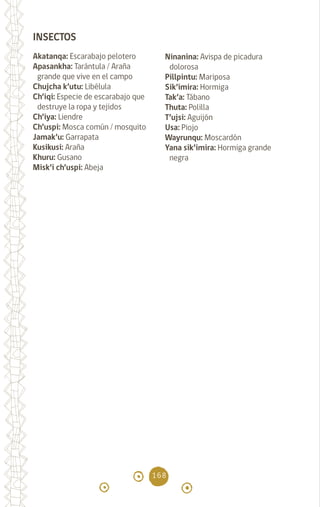 168
INSECTOS
Akatanqa: Escarabajo pelotero
Apasankha: Tarántula / Araña
grande que vive en el campo
Chujcha k’utu: Libélula
Ch’iqi: Especie de escarabajo que
destruye la ropa y tejidos
Ch’iya: Liendre		
Ch’uspi: Mosca común / mosquito
Jamak’u: Garrapata
Kusikusi: Araña		
Khuru: Gusano		
Misk’i ch’uspi: Abeja
Ninanina: Avispa de picadura
dolorosa
Pillpintu: Mariposa
Sik’imira: Hormiga
Tak’a: Tábano		
Thuta: Polilla 		
T’ujsi: Aguijón		
Usa: Piojo		
Wayrunqu: Moscardón
Yana sik’imira: Hormiga grande
negra
diccionario_quechua_145_230.indd 168 14-01-2019 17:13:59
 